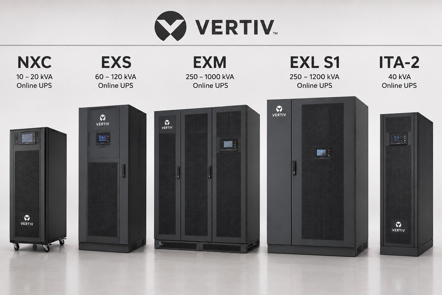 Vertiv make Medium and Large Online UPS ('X'mer Free)